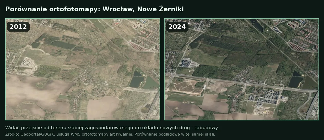 Porównanie ortofotomapy Nowe Żerniki we Wrocławiu: obraz z 2012 roku i obraz z 2024 roku pokazują zmianę z terenu słabiej zagospodarowanego w układ nowych dróg i zabudowy