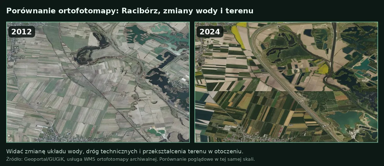 Porównanie ortofotomapy w rejonie Raciborza: obraz z 2012 roku i obraz z 2024 roku pokazują zmianę układu wody, dróg technicznych i przekształceń terenu
